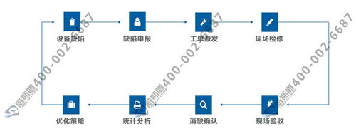 1508834960381305.jpg 4,500.jpg