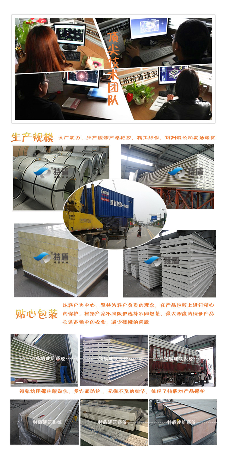 夾心板公司規模