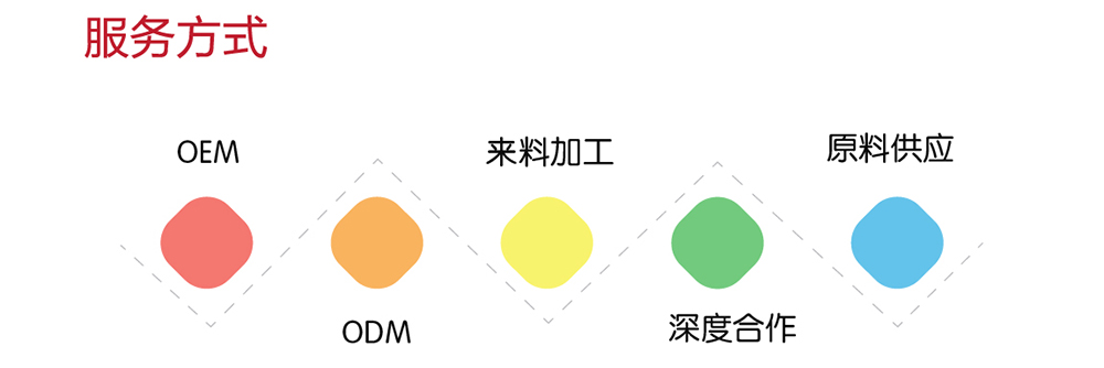 1507341997925849.jpg 1-1FZ4110950R1.jpg