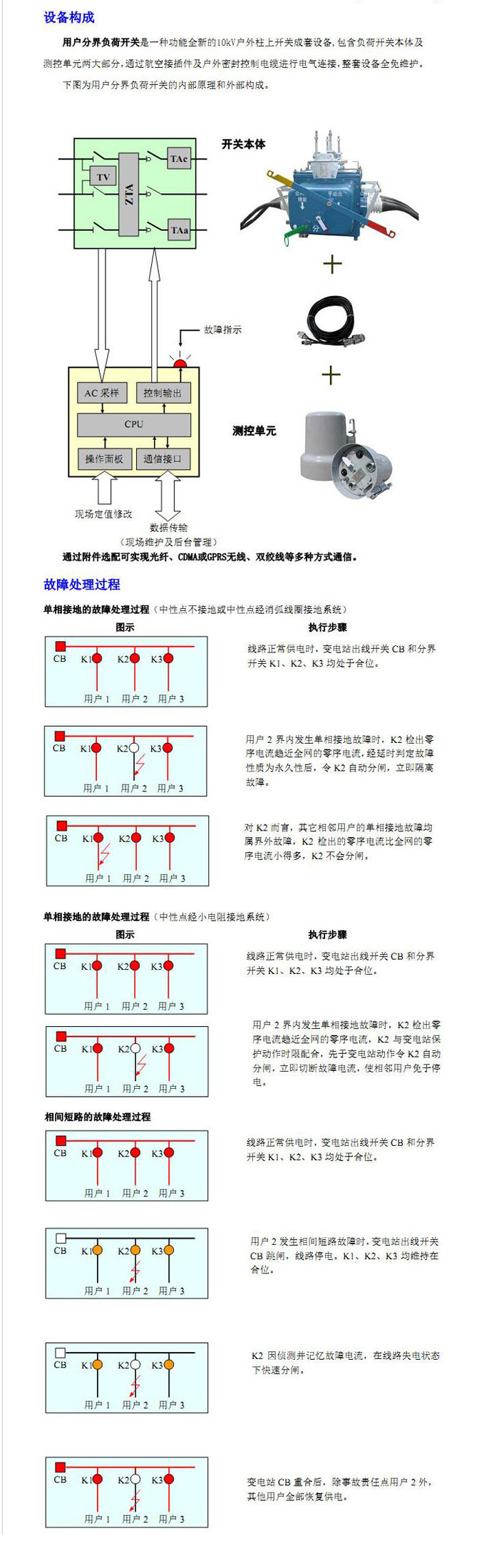 1493371546620224.jpg 1.jpg