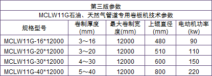 1492880672966114.png OIL-CS.png