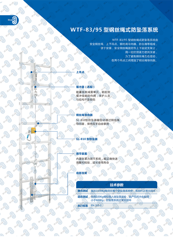 1487835882984203.jpg 鋼絲繩式防墜落系統-1.jpg