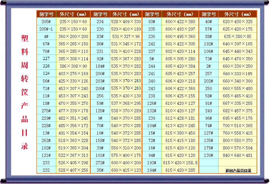 1492755020865207.png 塑料筐目錄.png