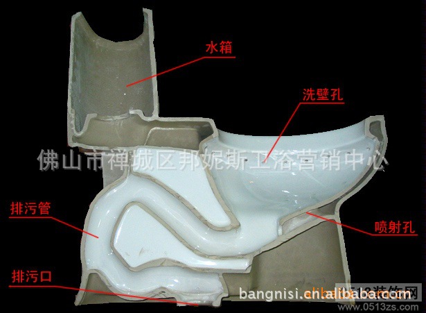 座便器內部圖片