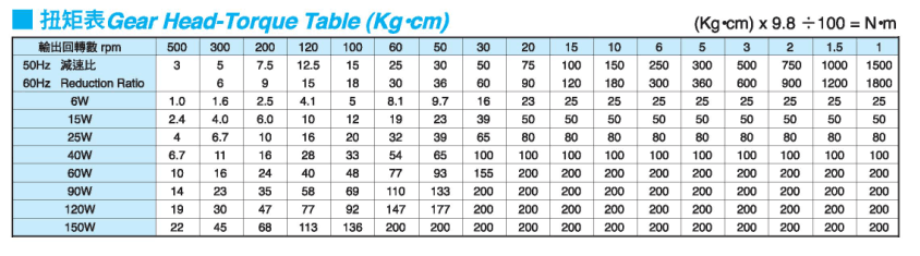 1477059939559034.png {KUZNV5AEHGAK[{MSSYHCMO.png