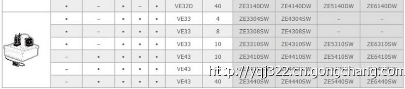 電動液壓泵 電動液壓泵