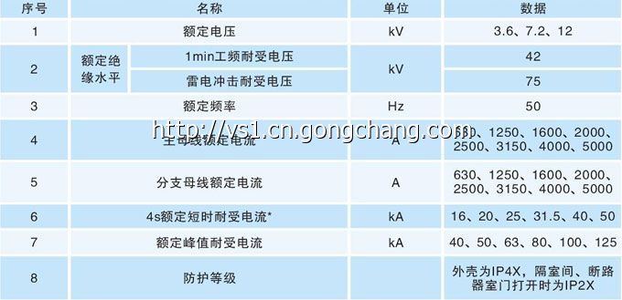 VEP固定式 VEP固定式