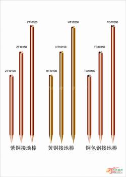1513829837770033.jpg 銅包鋼接地棒.jpg