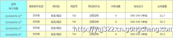 電動液壓泵 電動液壓泵