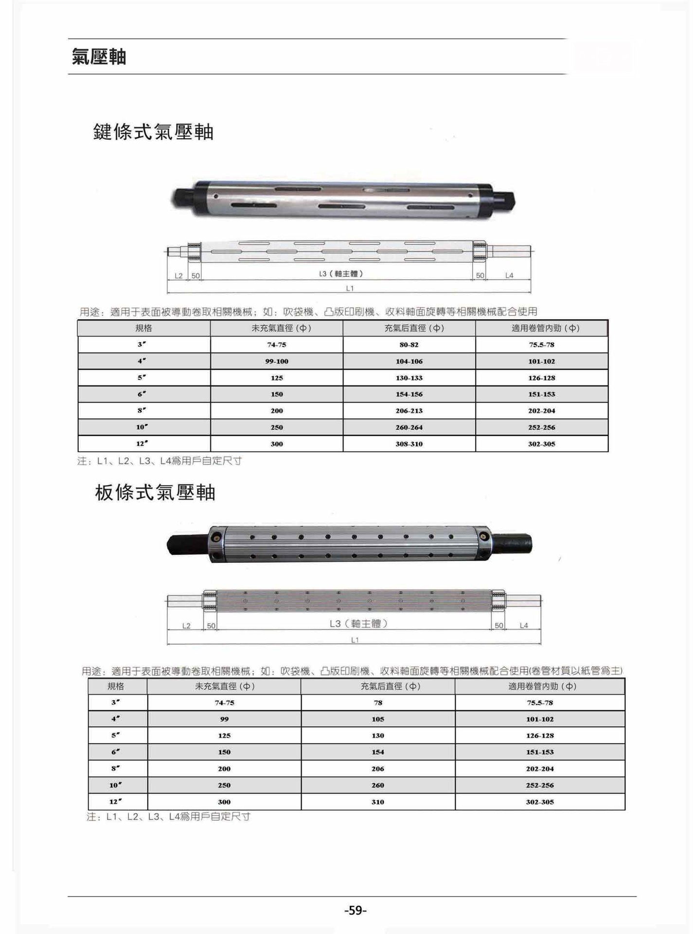 板式、鍵式氣脹軸