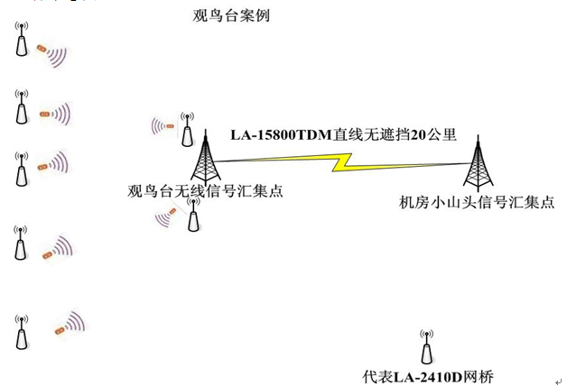 1468308366433967.png B{Z`X4E4NQ`AWMY(J`(IPEN.png