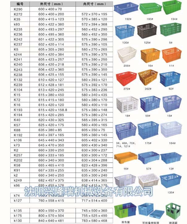 1514518986665174.jpg 沈陽塑料筐規(guī)格大全-沈陽興隆瑞機械.jpg