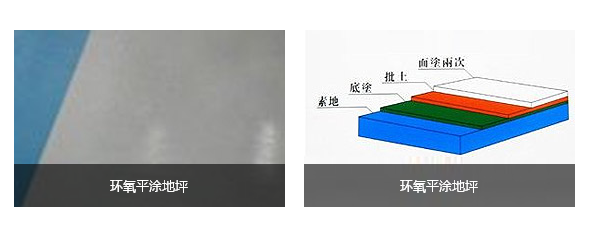 1594449472897464.png 煙臺環氧地坪